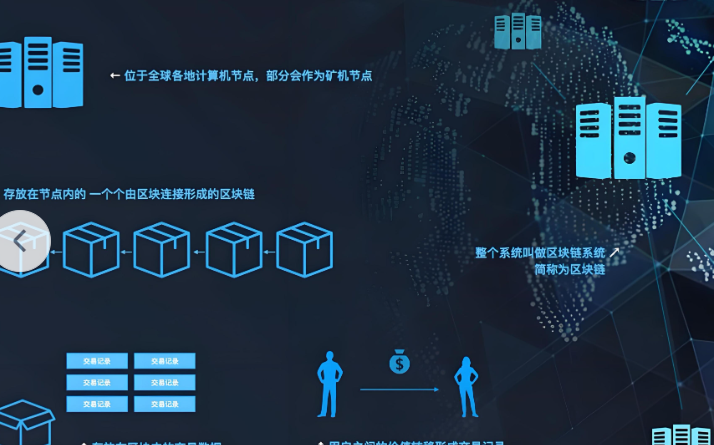 选择交易对
